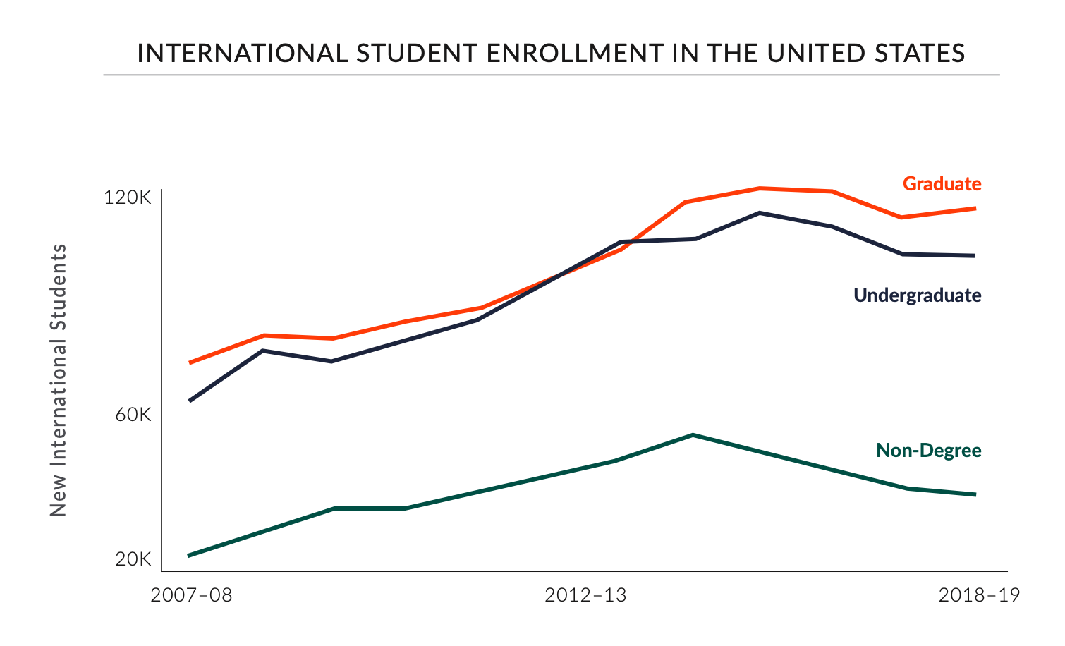 截屏2020-11-26 下(xià)午2.51.59.png